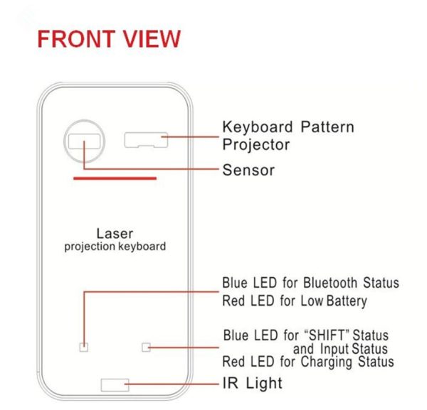 Bluetooth Virtual Laser Keyboard.