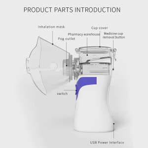 Portable Nebulizer