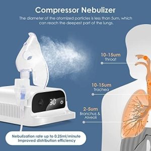 02 Smart Nebulizer, Intelligent Digital Display Nebulizer Machine For Adults And Kids,Low Noise Compression Nebulizer For Breathing Problems,Desktop Jet Nebulizer For Home Use