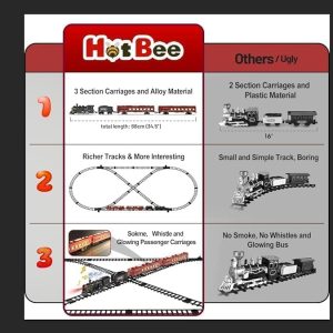 Bee Train Set, Train Toys W/Luxury Tracks, Metal Toy Train - Glowing Passenger Cars, Electric Trains W/Smoke, Sound & Light, Toddler Model Train Set For 3 4 5 6 7+ Years Old Boys Birthday Gifts