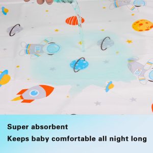 Baby Portable Changing Pad Waterproof Diaper Changing Mat Travel 3 Pack Washable Mattress Pad Reusable Under Pads Changing Pad Liners 22