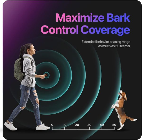 Nps Dog Bark Deterrent Devices W/ 3X Sonic Emitters 50Ft Range | Professional Dog Training Tool, Anti Bark Device For Dogs | Behavior Aid - Barking Silencer Indoor & Outdoor, Rechargeable