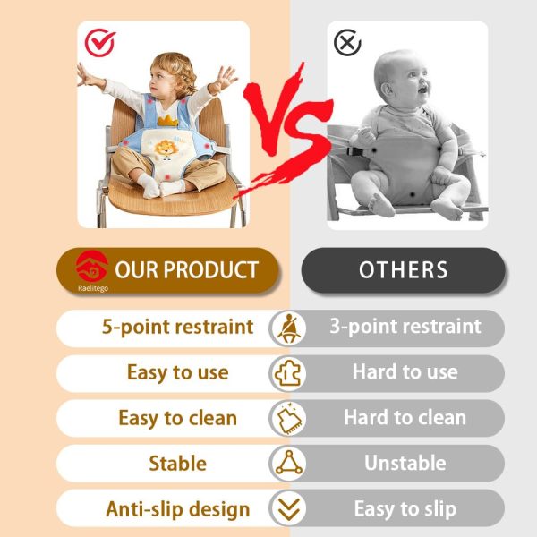 Portable High Chair, Horizontal Fixing Booster Seat Harness, Baby Travel Essential For Babies & Toddlers, Foldable Packable Adjustable Straps Shoulder Belt, Fit Any Chair Machine Wash(Beige_Car)