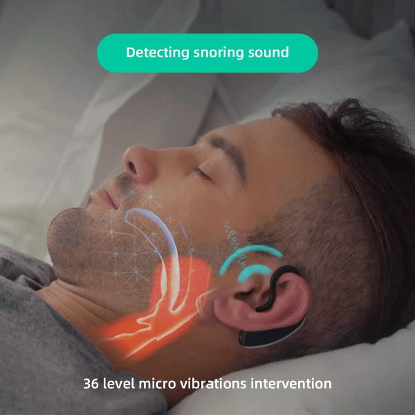 Anti Snoring Earset Smart Device Pro For Men And Women. Effective And Safe Ear Sleep Aid To Stop Snoring, Analyze Real-Time Sleep And Snoring Data Wirelessly. Solution For Snore .