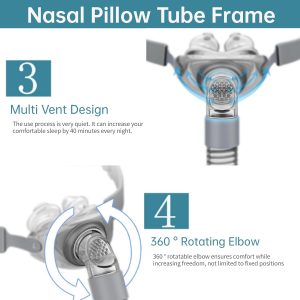 Universal Pillows Comparable For P10, Silicone Reuse Under The Nose Pillow Replacement Kit With Headgear, Frame, Tube And 3 X Pillow