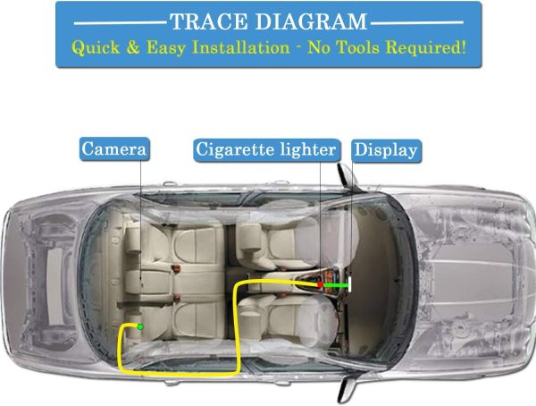 Premium Car Baby Monitor Camera