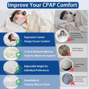 Cpap Pillow For Side Sleepers-Height Adjustable Memory Foam Pillow For Cpap User-Reduce Full Air Leak&Pressure For Back And Side Sleepers