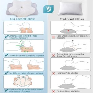 Donama Cervical Pillow For Neck And Shoulder,Contour Memory Foam Pillow,Ergonomic Neck Support Pillow For Side Back Stomach Sleepers With Pillowcase