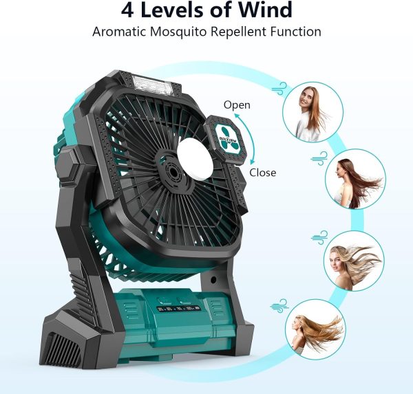 Onlynew Portable Fan Rechargeable, 20000Mah Cordless Battery Powered Fan With Led Lantern,Table Fan, Usb C Battery Operated Fans For Travel Bedroom Home Camping Tent Office Beach Desk Fishing