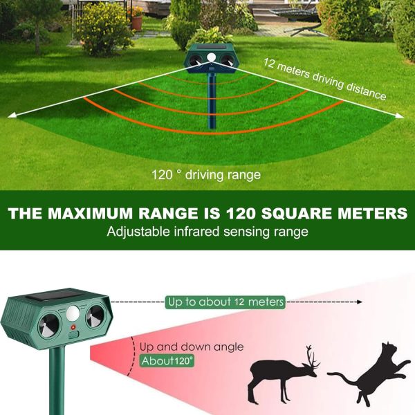 2024 Solar Ultrasonic Animal Repeller, Cat Repellent Outdoor, Dog Deterrent, Squirrel, Raccoon, Skunk, Rabbit, Rodent, Fox, Deer, Bird Etc.Motion Detection, Led Flashing Light