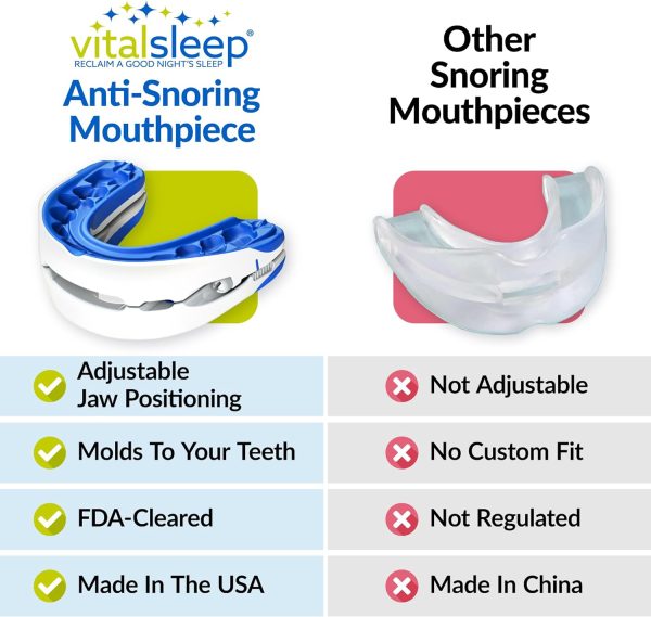 Vitalsleep Anti-Snoring Mouthpiece, Stop Snoring & Sleep Better, Men'S Size, Adjustable & Personalized Fit, Snore Solution For Restful Nights, Quality, Made In Usa