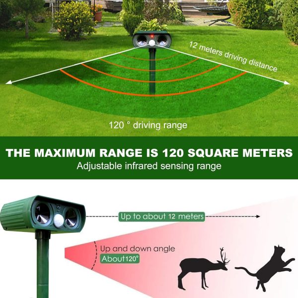 Solar Ultrasonic Animal Repeller, Cat Repellent Outdoor, Dog Deterrent For Squirrel, Raccoon, Skunk, Rabbit, Rodent, Fox, Deer, Bird Etc.With Motion Detection,