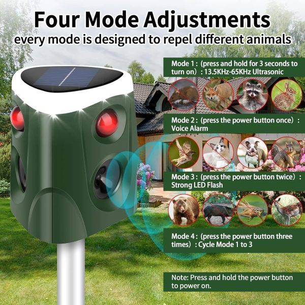 360° Solar Ultrasonic Animal Repellent, Cat Repellent Outdoor, 2024 Deer Deterrent Device With Motion Sensor& 3-Side Motion Flashing Light, Repel Dogs Bird Skunk Rabbit Squirrels For Yard Garden