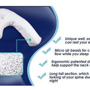 Sleepwellness Orthopedic Side Sleeper Pro Alignment Pillow