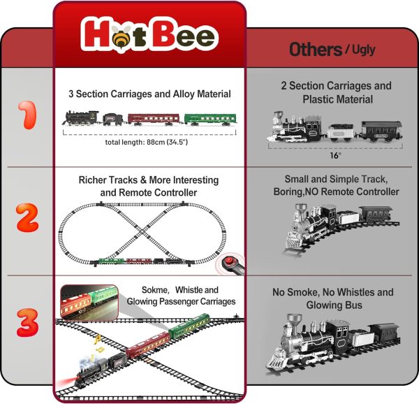 Bee Train Set, Remote Control Train Toys W/Luxury Track & Glowing Passenger Carriages, Metal Electric Trains W/Smoke, Light & Sound, Toy Train Set For 3 4 5 6 7+ Years Old Boys Birthday Gifts
