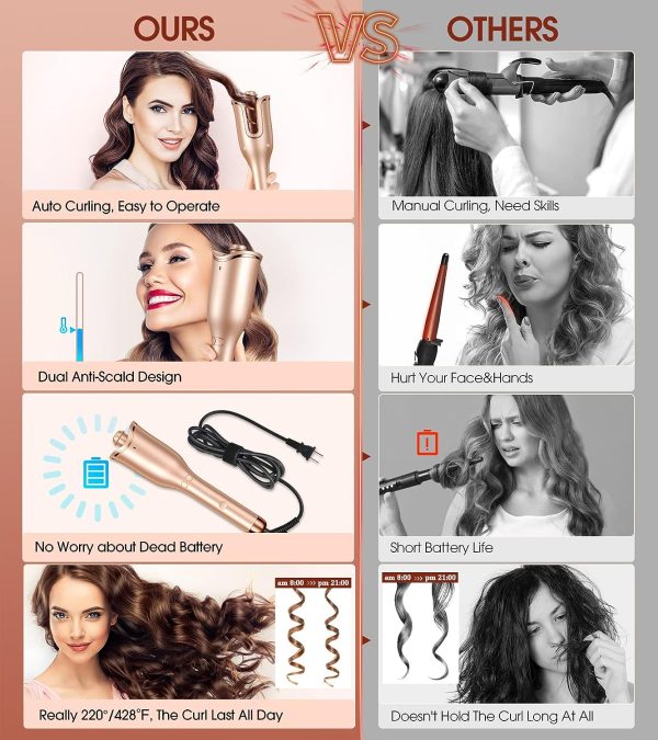 Automatic Curling Iron, Professional Anti-Tangle Automatic Hair Curler With 1" Curling Iron Large Slot & 4 Temperature & 3 Timer, Dual Voltage Rotating Curling Iron With Auto Shut- For Hair Styling