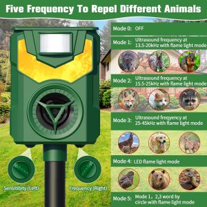 Ultrasonic Animal Repeller,2024 Cat Deterrent Outdoor,Deer Repellent Devices Flame Light Ultrasonic Pest Repellent With Motion Sensor,Repel Dogs Bird Skunk Rabbit Squirrels Deer Raccoon