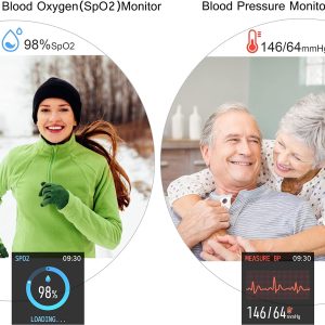 Painless Blood Glucose Measurement Watch