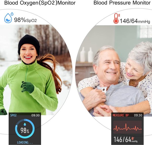 Painless Blood Glucose Measurement Watch
