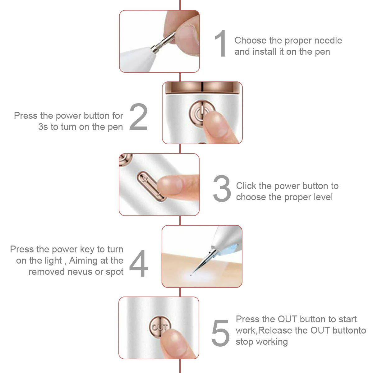 Plasma Pen To Remove Skin Tags, Moles And Warns