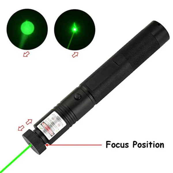 The High Power Laser Pointer
