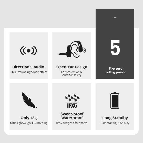 Waterproof Bone Conduction Headphones Stereo Bluetooth Wireless