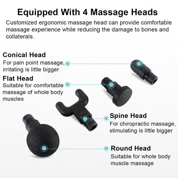 Electric Ball Muscle Massager For Neck And Back Discomfort