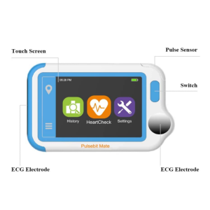 Portable Handheld Chest Heartbeat Home Monitor