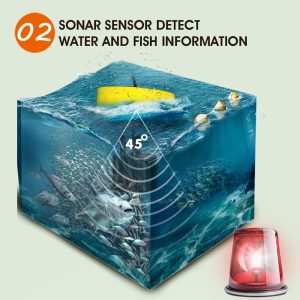 Portable Gps Fish Finder