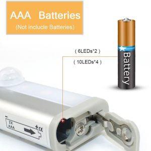 Battery Operated Led Closet Light Wireless Motion Sensor