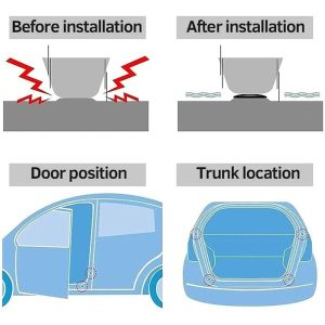 Auto Guard Door Bumper Shield Kit