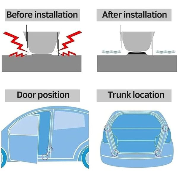Auto Guard Door Bumper Shield Kit