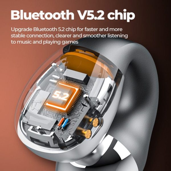 Wireless Ear Clip Bluetooth 5.2 Earphones
