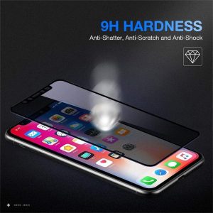 Privacy Screen Protector, Anti-Scratch Shield For Iphone