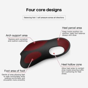 Orthotic Insert Arch Support Insoles, Inserts For Flat Feet, Plantar Fasciitis, Feet Pain, Metatarsal Support Insoles For Men & Women