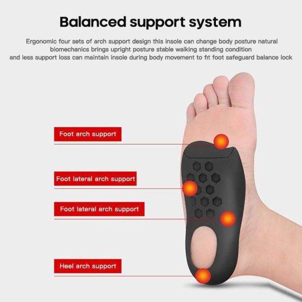 Orthotic Insert Arch Support Insoles, Inserts For Flat Feet, Plantar Fasciitis, Feet Pain, Metatarsal Support Insoles For Men & Women