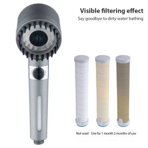 High-Pressure Handheld Massage Shower Head With Powerful Shower Spray