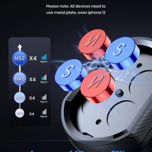 360° Rotation Magnetic Car Phone Holder
