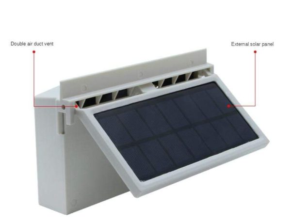 Solar Dual-Fan Car Ventilator