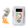 Natural Gas and Carbon Monoxide Detector, Plug-in Gas Leak Detector, CO Sensor Detector with LED Digital Display