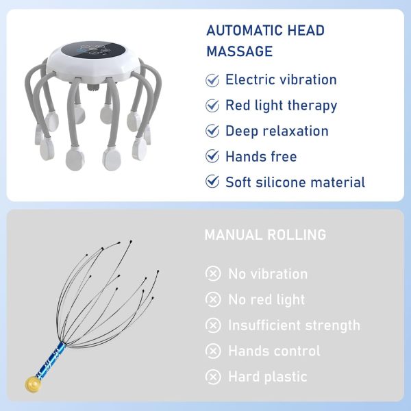 Electric Scalp Massager, Head Massager with Red Light, Cordless Head Massage with 5 Modes, Portable Head Massage for Stress Relief